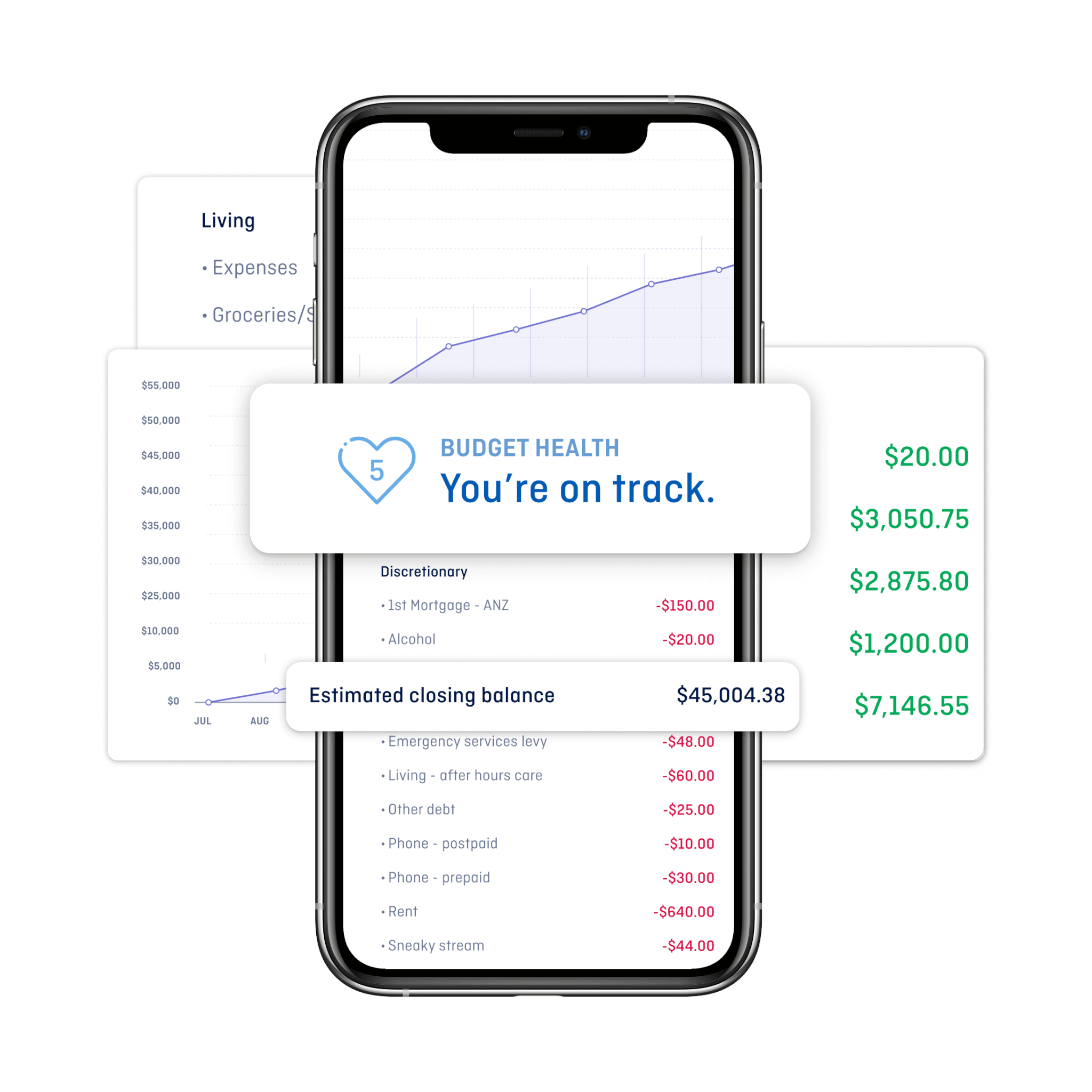MyBudget app interface used for budgeting help and tracking financial goals in Australia.