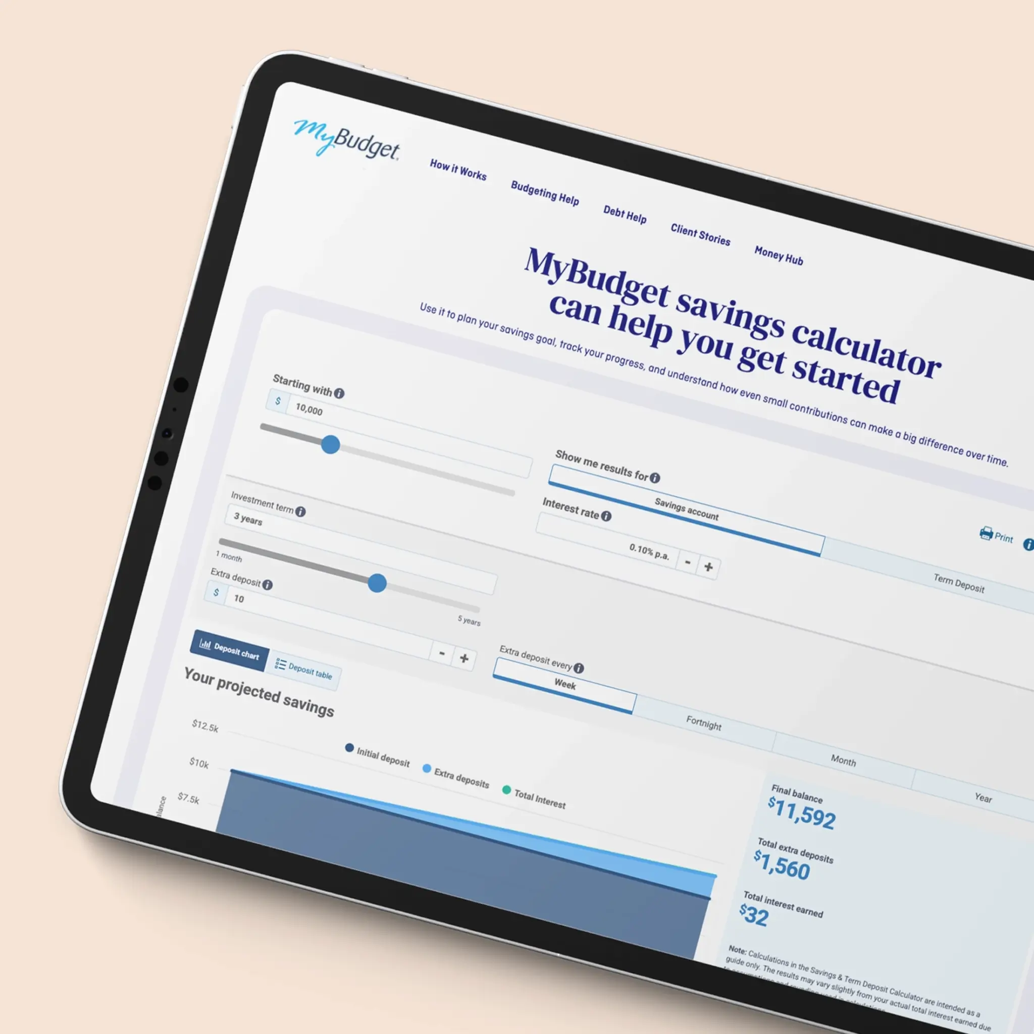 Tablet device showing the MyBudget Savings Calculator webpage, featuring input fields for savings goals and a projected savings growth graph in New Zealand.
